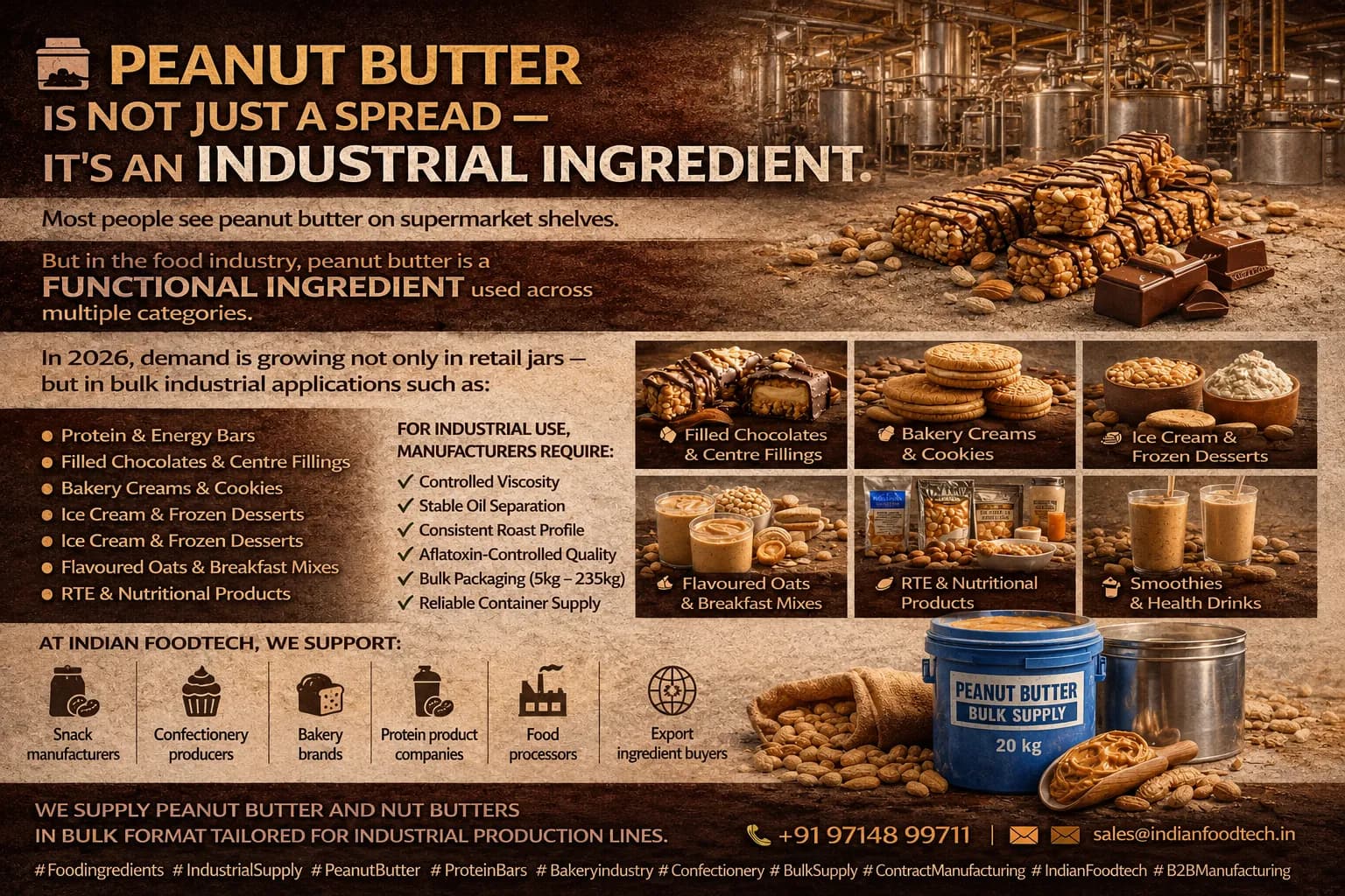 Peanut Butter Is Not Just a Spread — It's a Powerful Industrial Ingredient