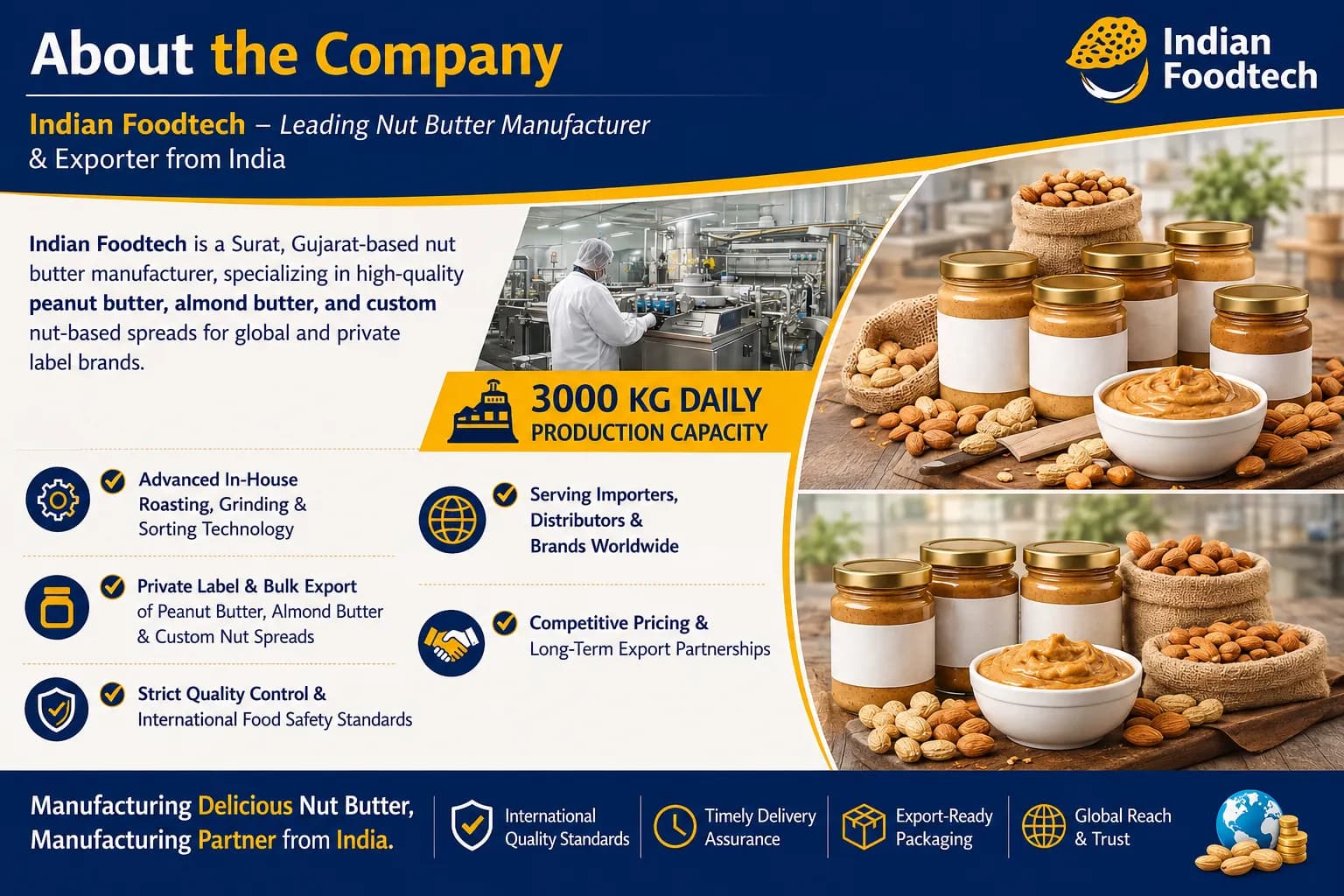 About Indian Foodtech – Your Trusted Nut Butter Manufacturing Partner