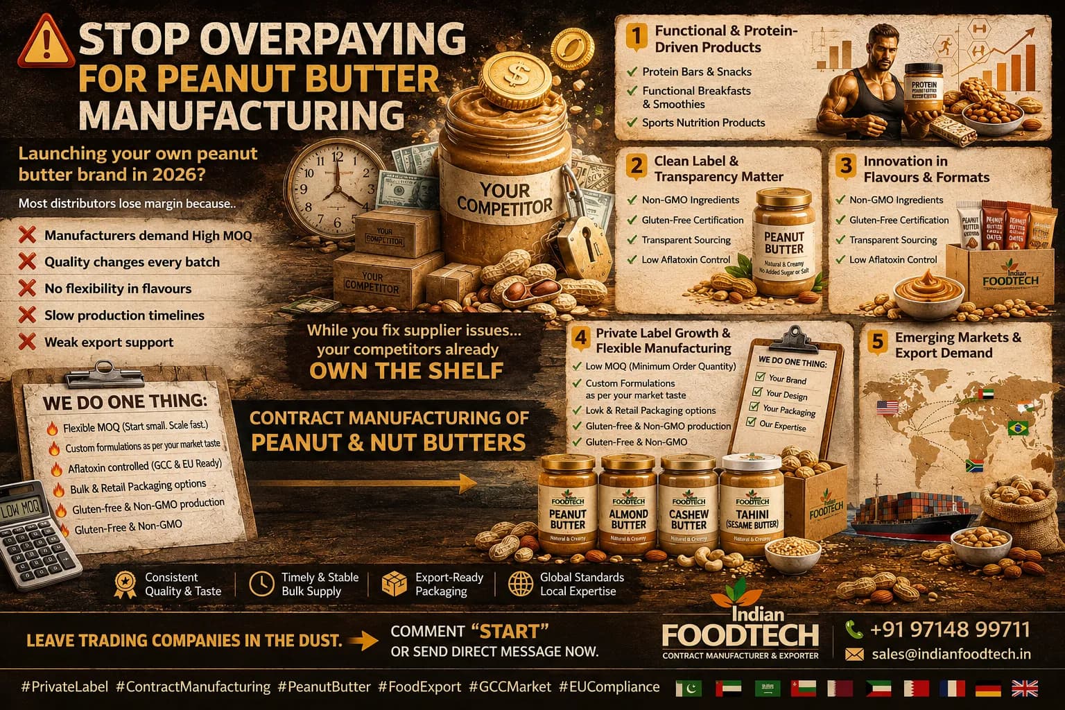 Stop Overpaying for Peanut Butter Manufacturing in 2026